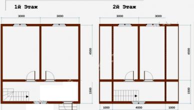 Готовые проекты двухэтажных домов Сложности планировки двухэтажных домов